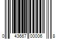 Barcode Image for UPC code 043667000068