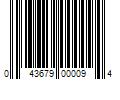 Barcode Image for UPC code 043679000094