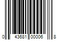 Barcode Image for UPC code 043681000068