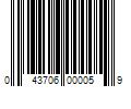 Barcode Image for UPC code 043706000059