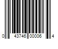 Barcode Image for UPC code 043746000064