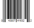 Barcode Image for UPC code 043807416322