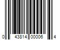 Barcode Image for UPC code 043814000064