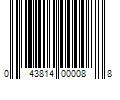 Barcode Image for UPC code 043814000088