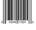 Barcode Image for UPC code 043849015248