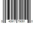 Barcode Image for UPC code 043917790510