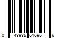 Barcode Image for UPC code 043935516956