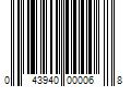 Barcode Image for UPC code 043940000068