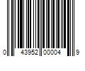 Barcode Image for UPC code 043952000049