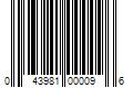 Barcode Image for UPC code 043981000096