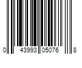 Barcode Image for UPC code 043993050768