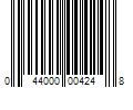 Barcode Image for UPC code 044000004248