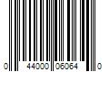 Barcode Image for UPC code 044000060640