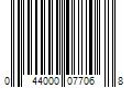 Barcode Image for UPC code 044000077068