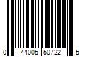 Barcode Image for UPC code 044005507225