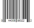 Barcode Image for UPC code 044005863222