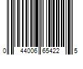 Barcode Image for UPC code 044006654225