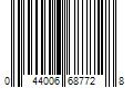 Barcode Image for UPC code 044006687728