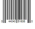 Barcode Image for UPC code 044040516060