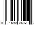 Barcode Image for UPC code 044040760227