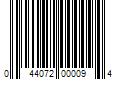 Barcode Image for UPC code 044072000094