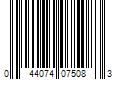 Barcode Image for UPC code 044074075083