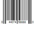 Barcode Image for UPC code 044074588880