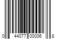 Barcode Image for UPC code 044077000068