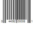 Barcode Image for UPC code 044092000081