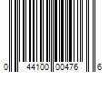 Barcode Image for UPC code 044100004766