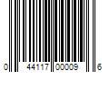 Barcode Image for UPC code 044117000096