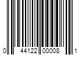 Barcode Image for UPC code 044122000081