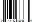 Barcode Image for UPC code 044142868685