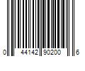 Barcode Image for UPC code 044142902006