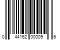 Barcode Image for UPC code 044162000096