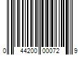 Barcode Image for UPC code 044200000729