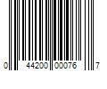 Barcode Image for UPC code 044200000767