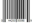 Barcode Image for UPC code 044200000989