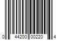 Barcode Image for UPC code 044200002204