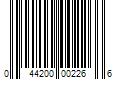 Barcode Image for UPC code 044200002266