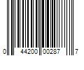 Barcode Image for UPC code 044200002877