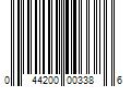 Barcode Image for UPC code 044200003386