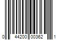 Barcode Image for UPC code 044200003621