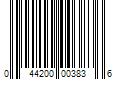 Barcode Image for UPC code 044200003836