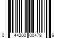 Barcode Image for UPC code 044200004789