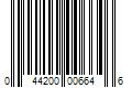 Barcode Image for UPC code 044200006646