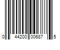 Barcode Image for UPC code 044200006875