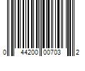 Barcode Image for UPC code 044200007032