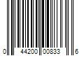 Barcode Image for UPC code 044200008336