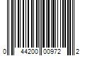 Barcode Image for UPC code 044200009722